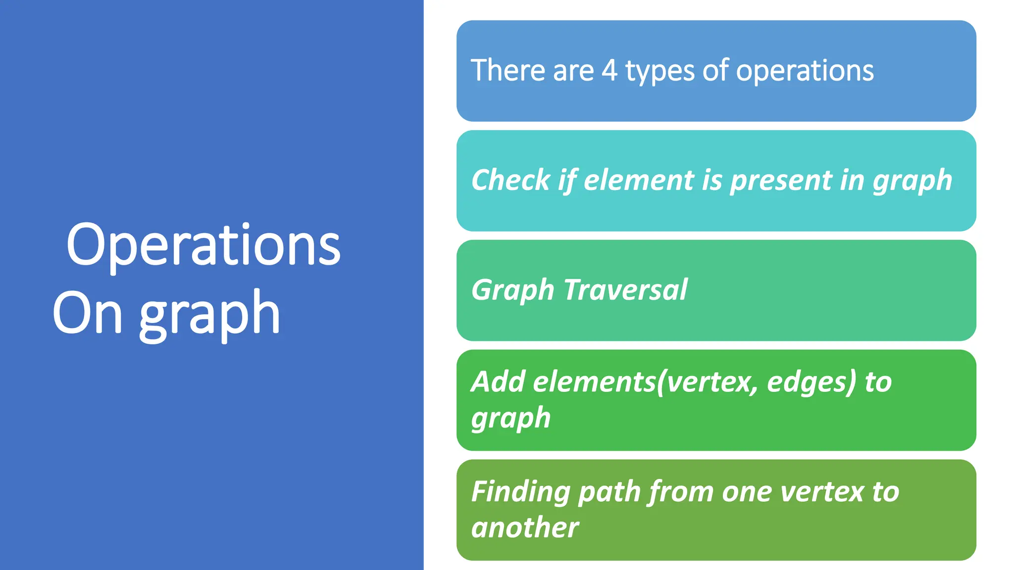Operations On graph There are 4 types of operations Check if element is present in graph Graph Traversal Add elements(vertex, edges) to graph Finding path from one vertex to another 
