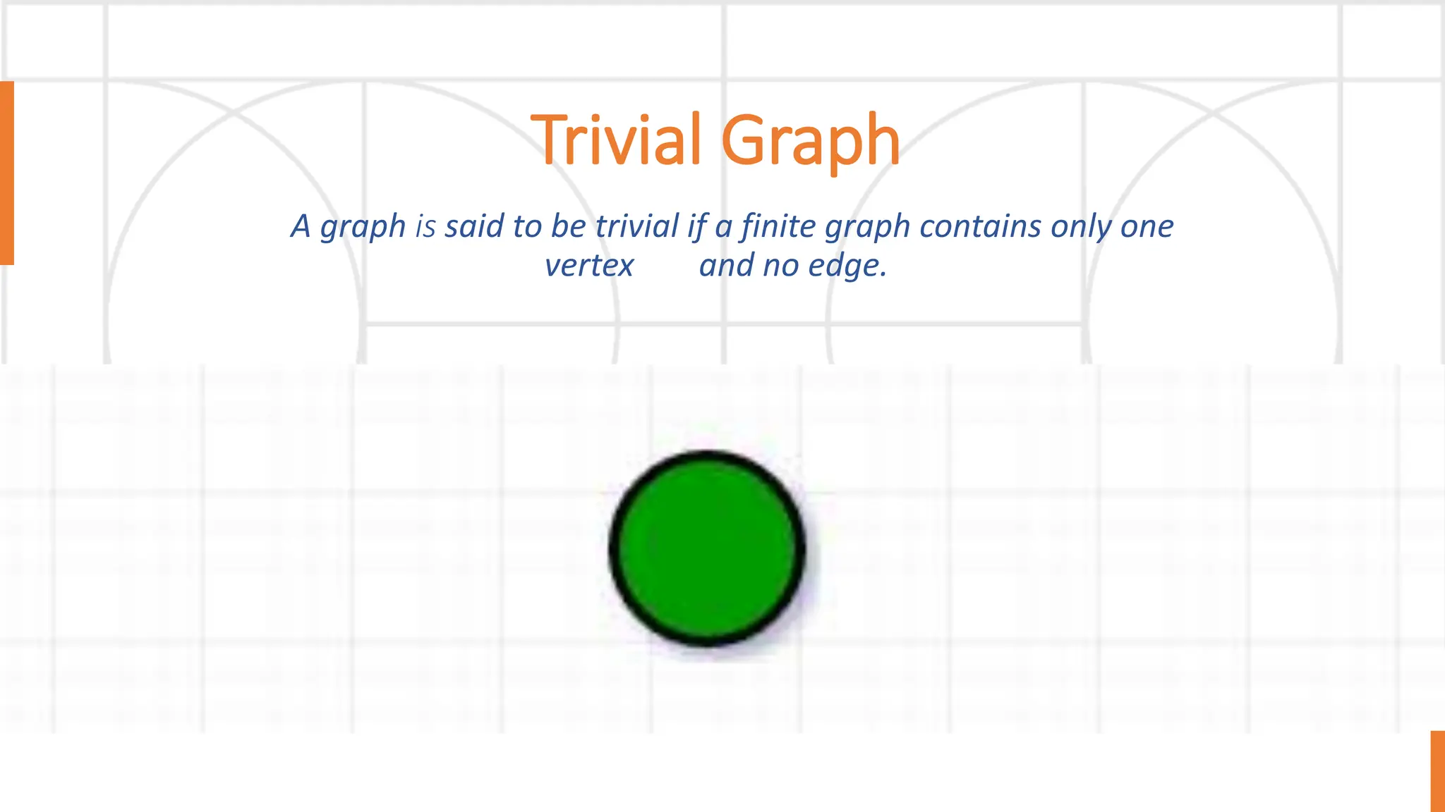 Trivial Graph A graph is said to be trivial if a finite graph contains only one vertex and no edge. 