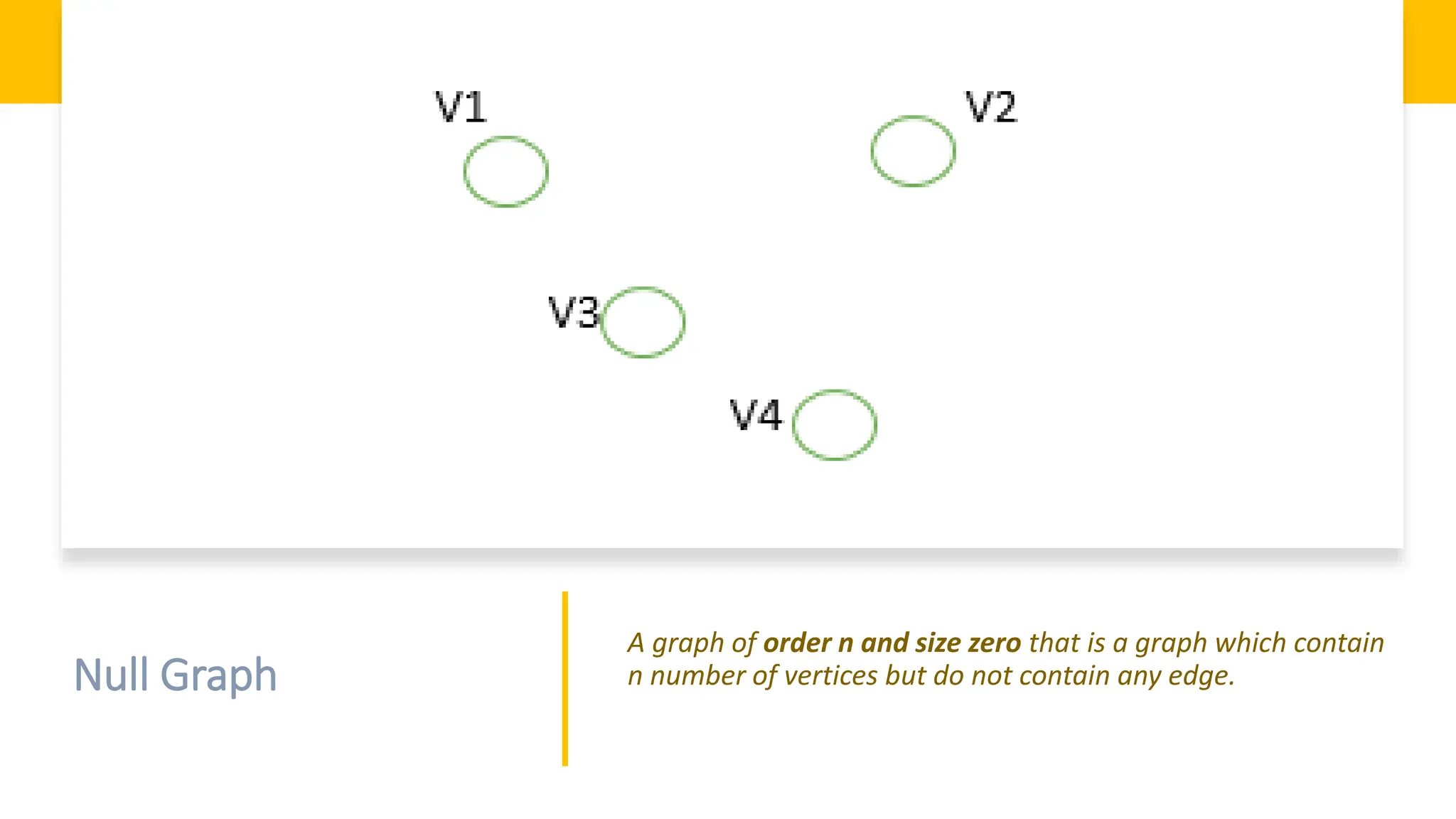 Null Graph A graph of order n and size zero that is a graph which contain n number of vertices but do not contain any edge. 