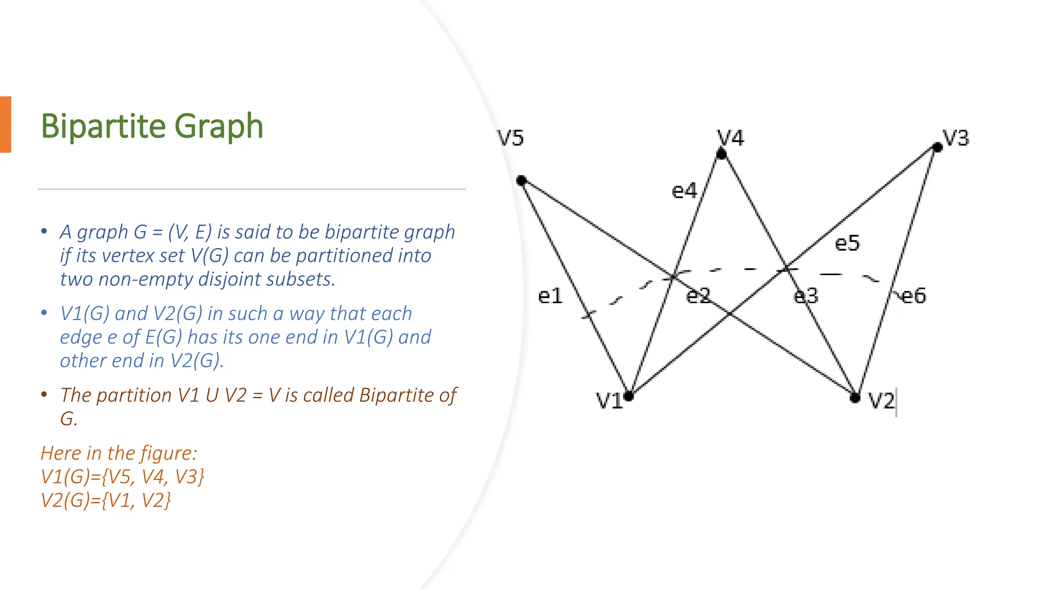 Bipartite Graph • A graph G = (V, E) is said to be bipartite graph if its vertex set V(G) can be partitioned into two non-empty disjoint subsets. • V1(G) and V2(G) in such a way that each edge e of E(G) has its one end in V1(G) and other end in V2(G). • The partition V1 U V2 = V is called Bipartite of G. Here in the figure: V1(G)={V5, V4, V3} V2(G)={V1, V2} 