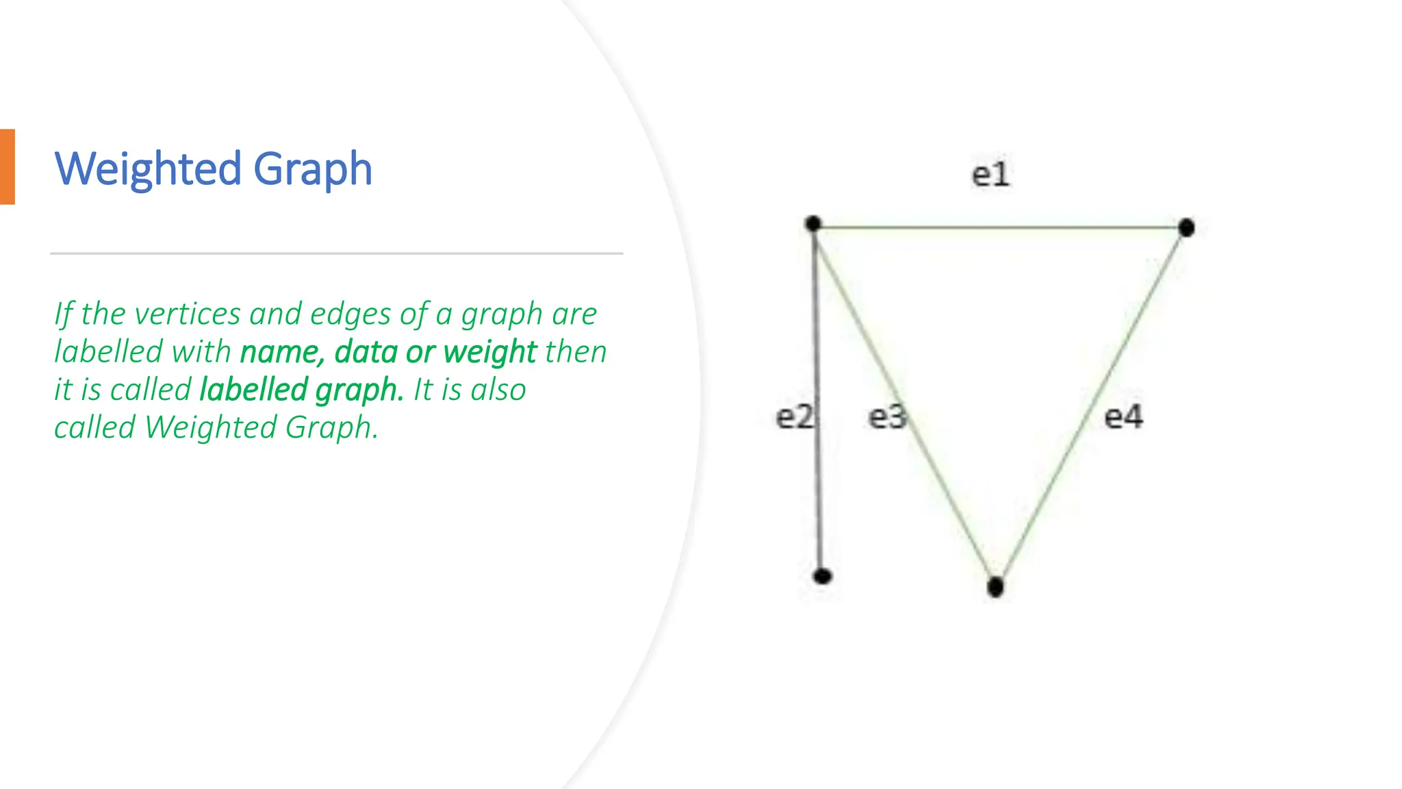 Weighted Graph If the vertices and edges of a graph are labelled with name, data or weight then it is called labelled graph. It is also called Weighted Graph. 