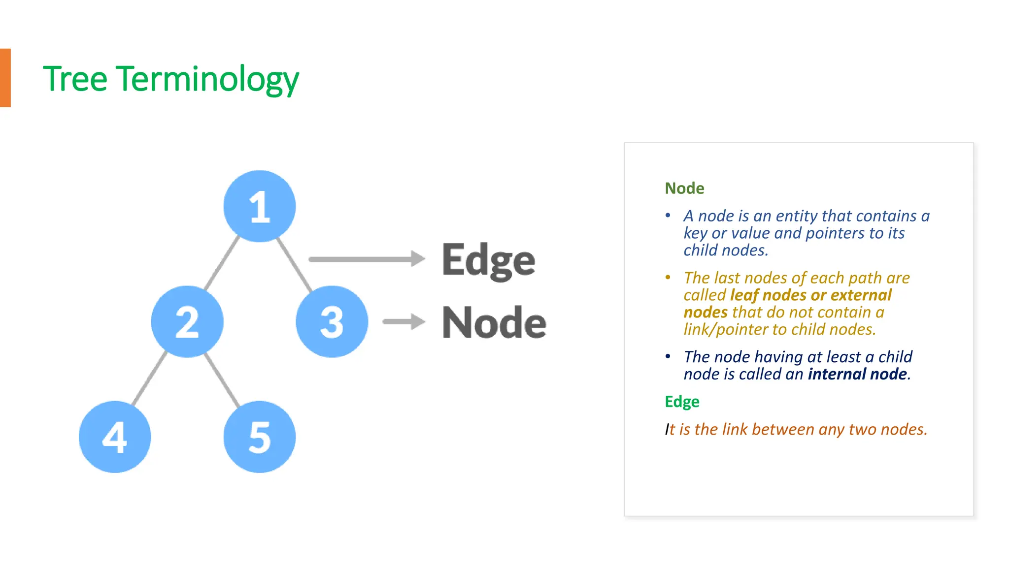 Tree Terminology Node • A node is an entity that contains a key or value and pointers to its child nodes. • The last nodes of each path are called leaf nodes or external nodes that do not contain a link/pointer to child nodes. • The node having at least a child node is called an internal node. Edge It is the link between any two nodes. 