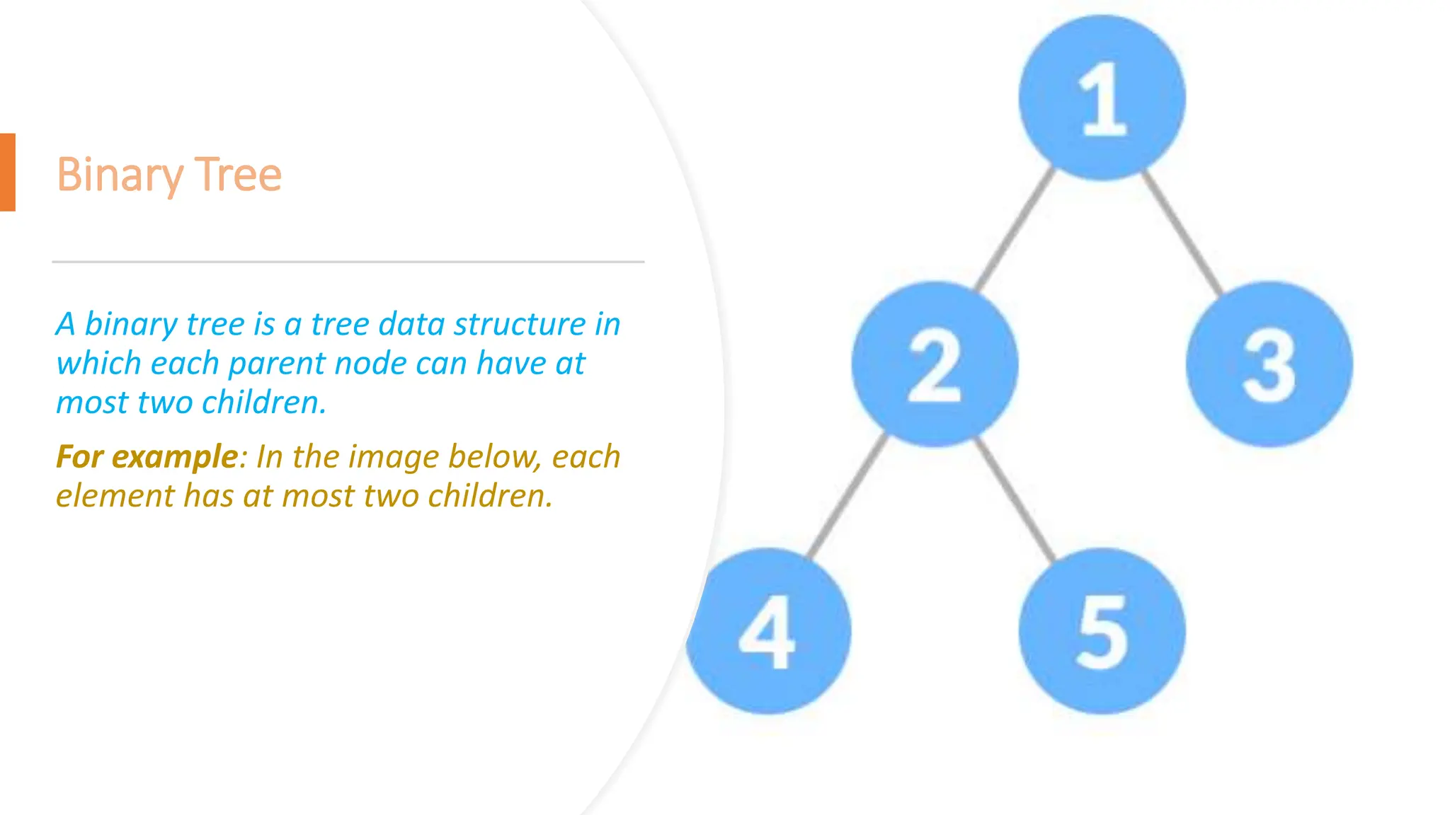 Binary Tree A binary tree is a tree data structure in which each parent node can have at most two children. For example: In the image below, each element has at most two children. 