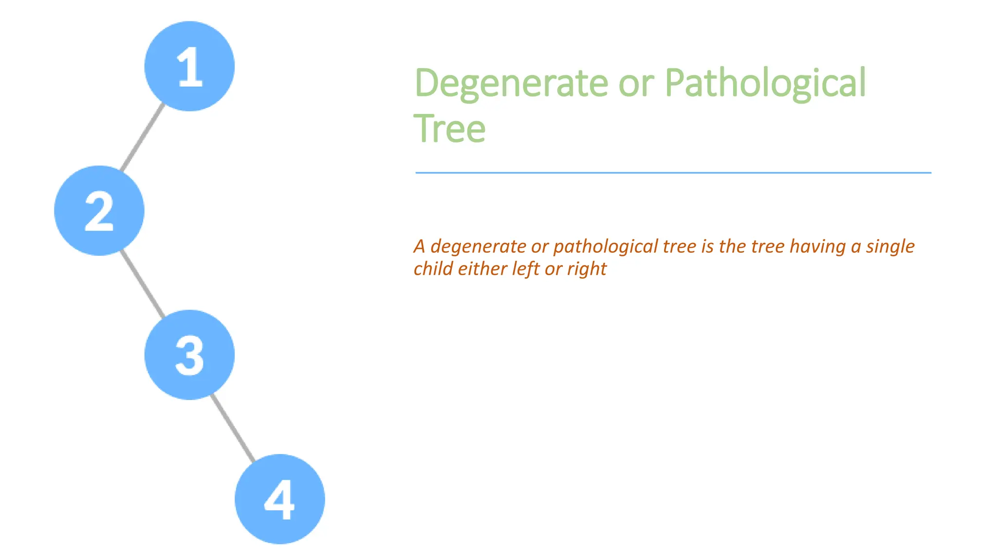 Degenerate or Pathological Tree A degenerate or pathological tree is the tree having a single child either left or right 