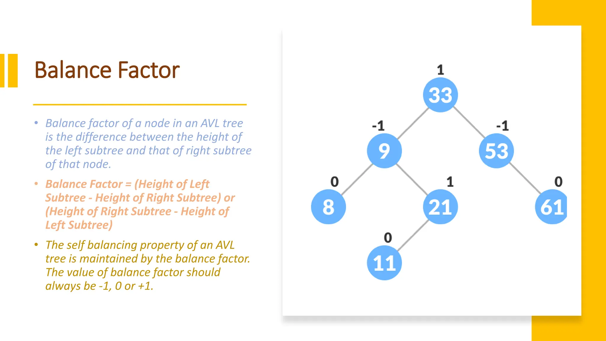 Balance Factor • Balance factor of a node in an AVL tree is the difference between the height of the left subtree and that of right subtree of that node. • Balance Factor = (Height of Left Subtree - Height of Right Subtree) or (Height of Right Subtree - Height of Left Subtree) • The self balancing property of an AVL tree is maintained by the balance factor. The value of balance factor should always be -1, 0 or +1. 