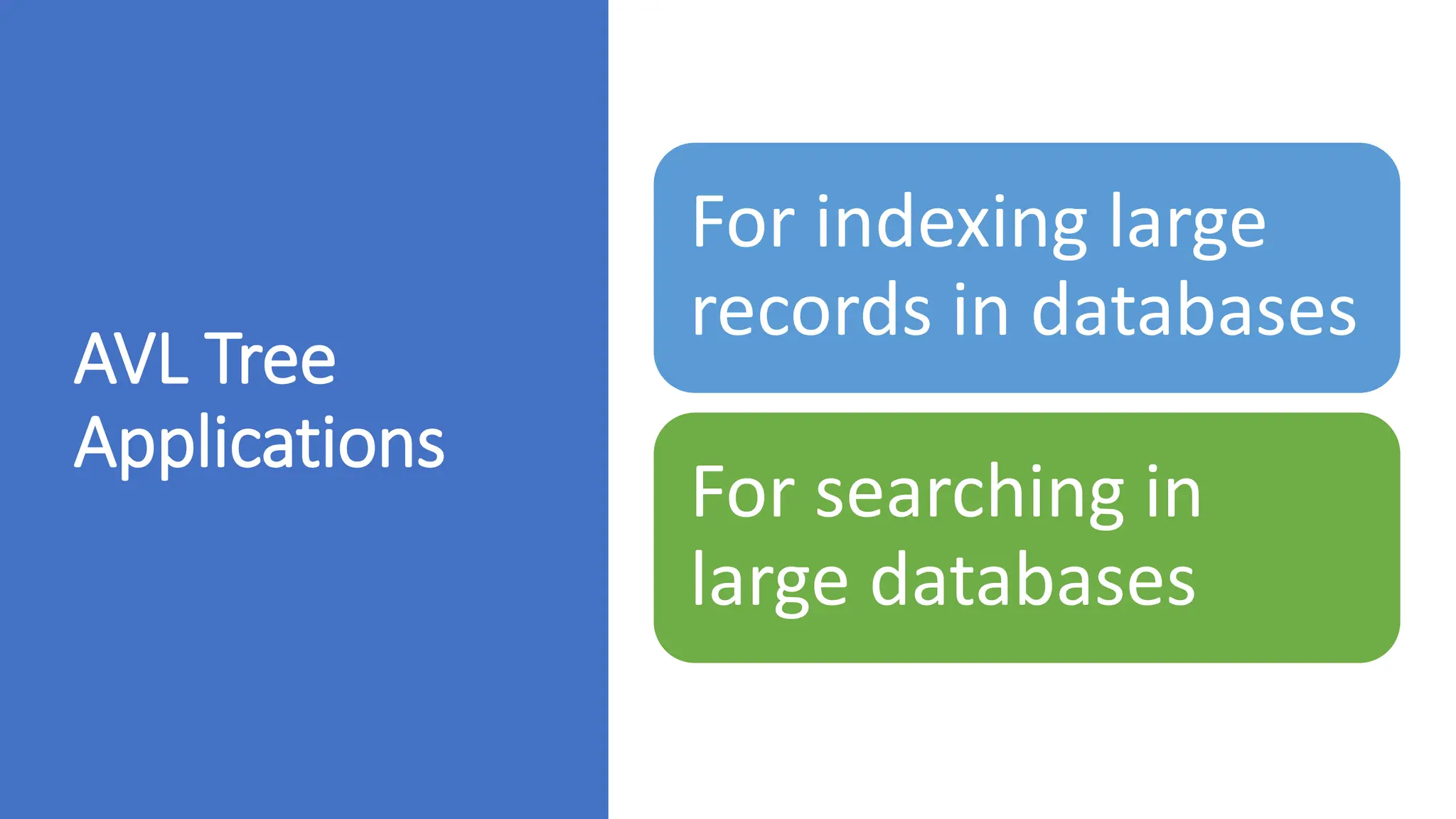 AVL Tree Applications For indexing large records in databases For searching in large databases 