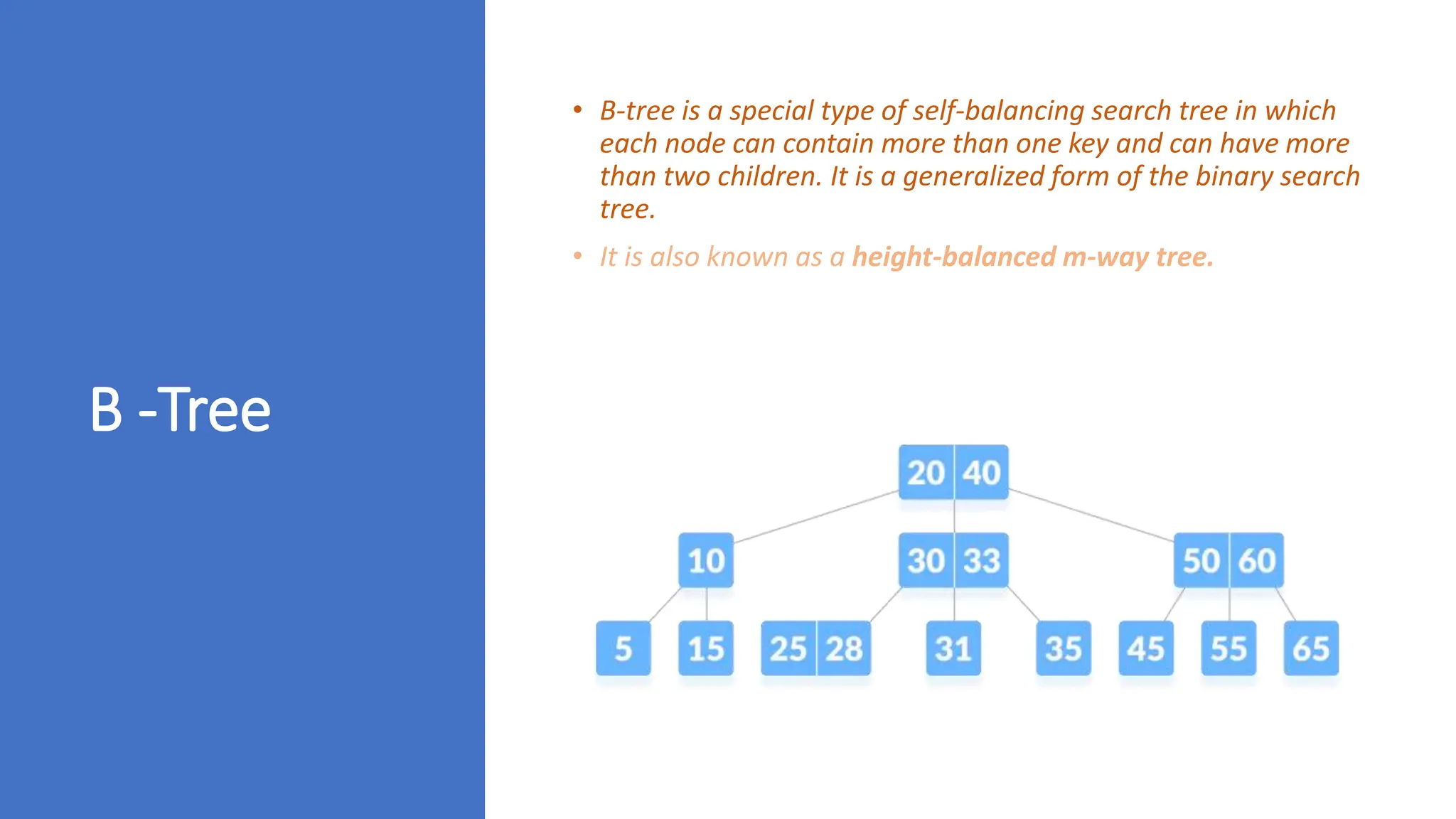 B -Tree • B-tree is a special type of self-balancing search tree in which each node can contain more than one key and can have more than two children. It is a generalized form of the binary search tree. • It is also known as a height-balanced m-way tree. 