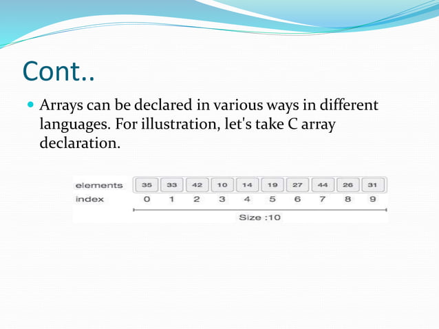 Data structures and algorithms arrays | PPT