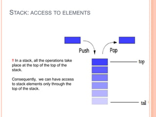 STACK: ACCESS TO ELEMENTS

‼ In a stack, all the operations take
place at the top of the top of the
stack.
Consequently, we can have access
to stack elements only through the
top of the stack.

 