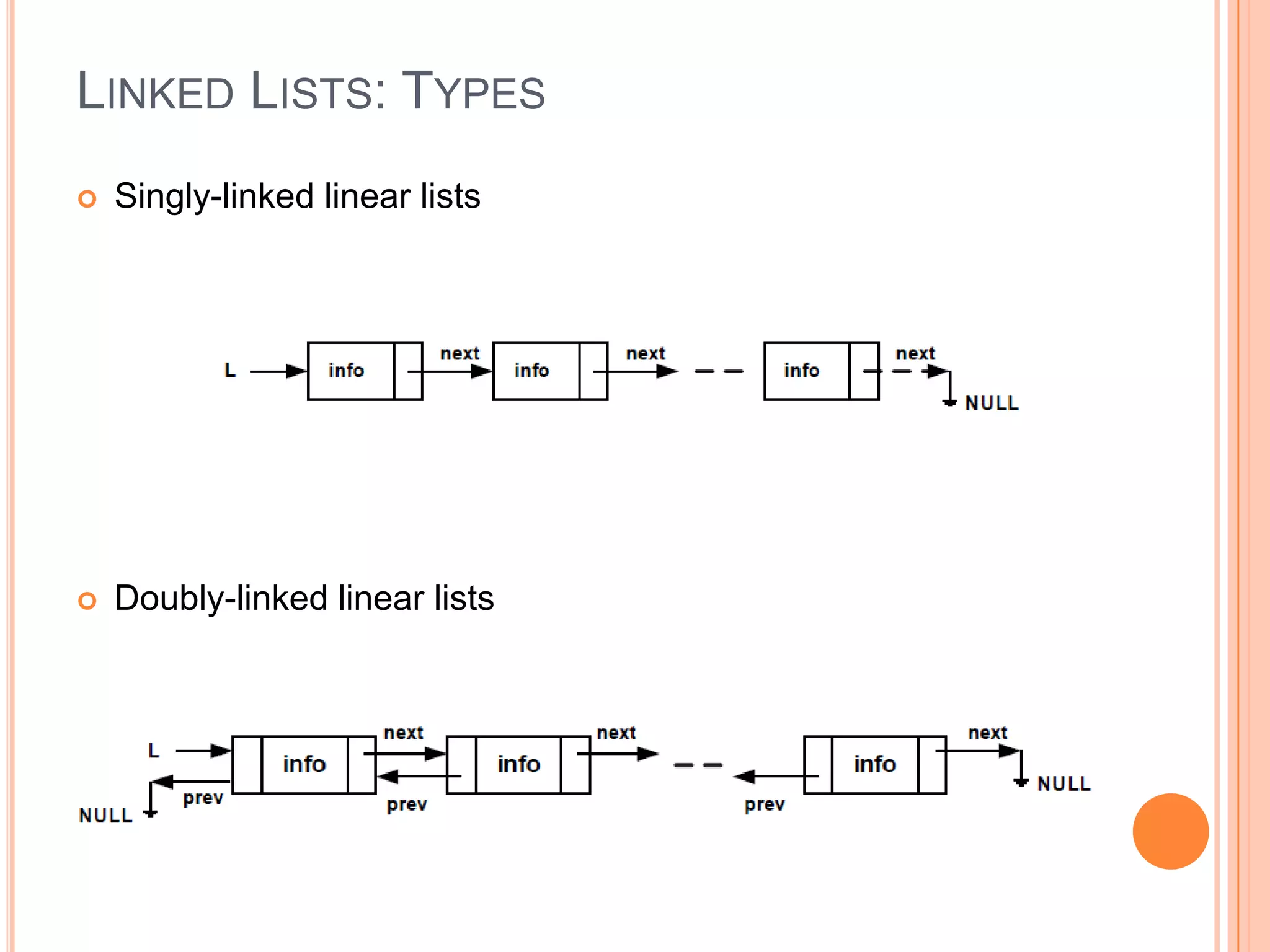 LINKED LISTS: TYPES  Singly-linked linear lists  Doubly-linked linear lists 