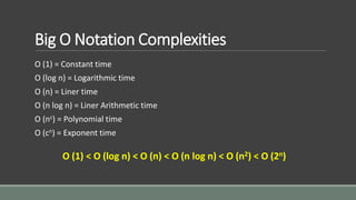 Big O Notation Complexities
O (1) = Constant time
O (log n) = Logarithmic time
O (n) = Liner time
O (n log n) = Liner Arithmetic time
O (nc) = Polynomial time
O (cn) = Exponent time
O (1) < O (log n) < O (n) < O (n log n) < O (n2) < O (2n)
 