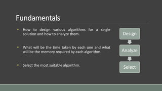 Fundamentals
 How to design various algorithms for a single
solution and how to analyze them.
 What will be the time taken by each one and what
will be the memory required by each algorithm.
 Select the most suitable algorithm.
Design
Analyze
Select
 