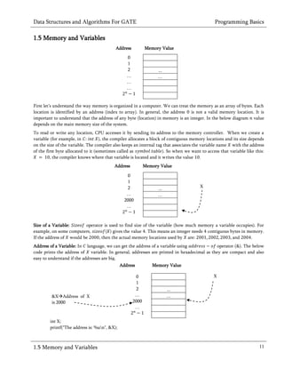Data Structures and Algorithms For GATE: Solutions to all previous GATE ...