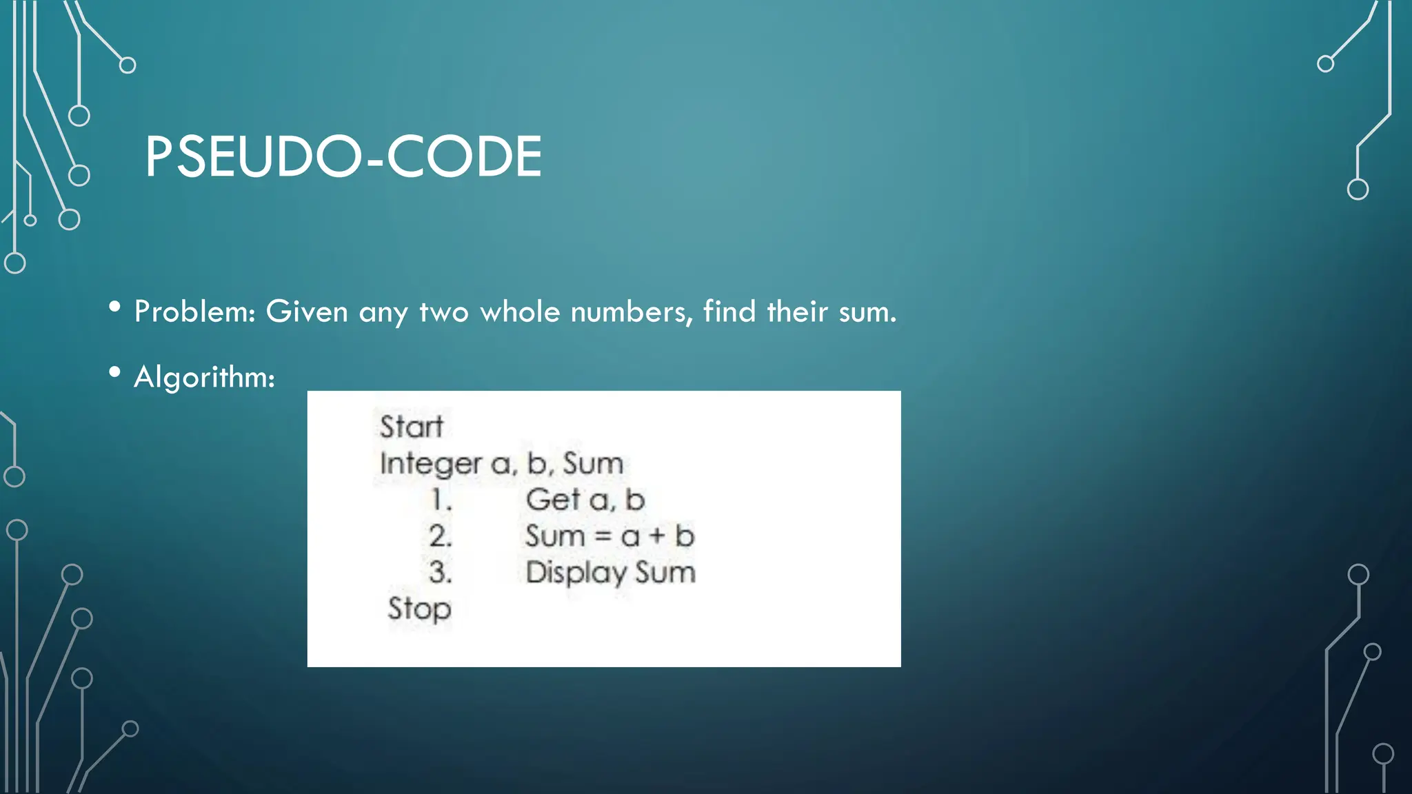 PSEUDO-CODE • Problem: Given any two whole numbers, find their sum. • Algorithm: 
