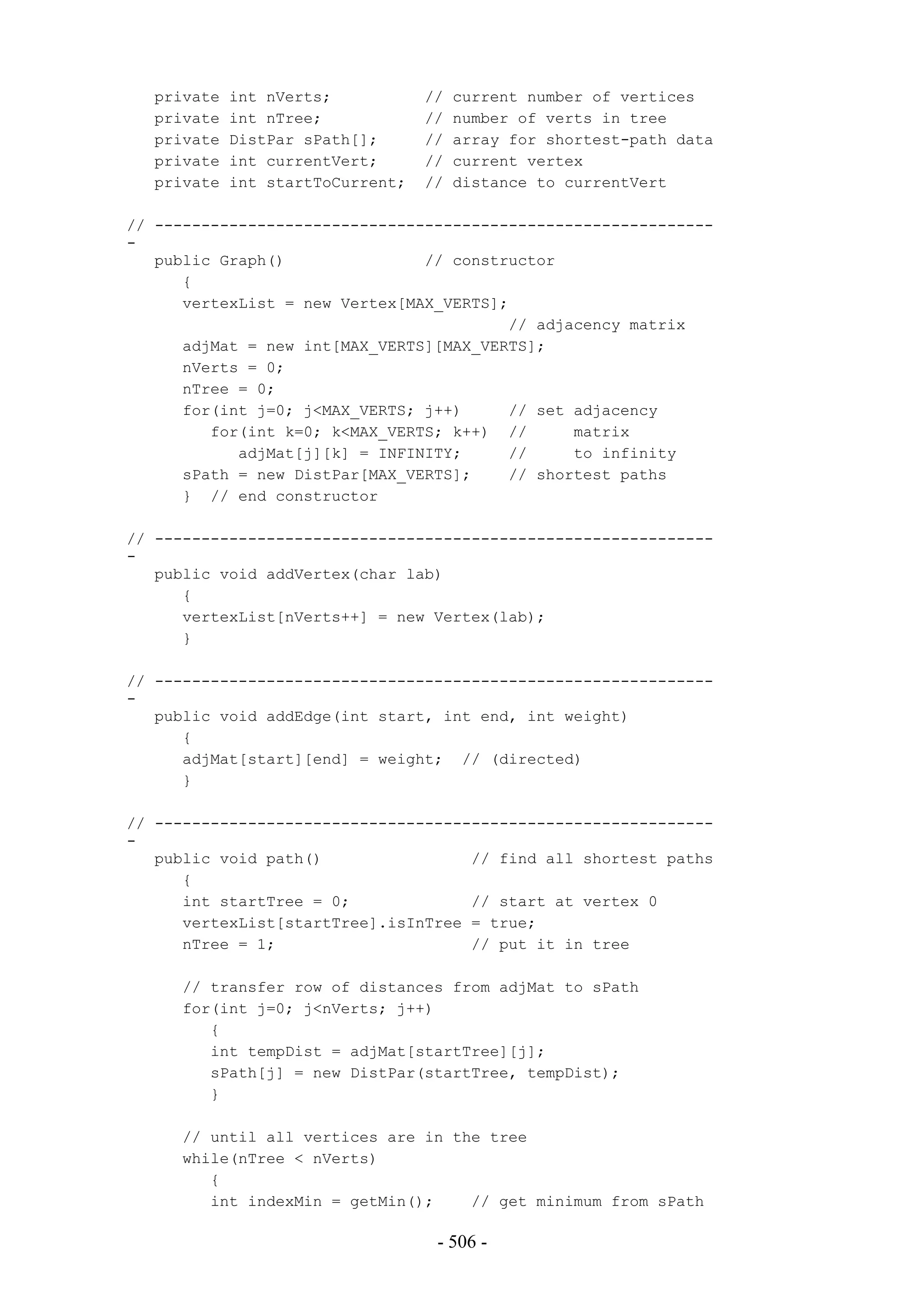 private   int nVerts;           //   current number of vertices
  private   int nTree;            //   number of verts in tree
  private   DistPar sPath[];      //   array for shortest-path data
  private   int currentVert;      //   current vertex
  private   int startToCurrent;   //   distance to currentVert

// ------------------------------------------------------------
-
   public Graph()               // constructor
      {
      vertexList = new Vertex[MAX_VERTS];
                                         // adjacency matrix
      adjMat = new int[MAX_VERTS][MAX_VERTS];
      nVerts = 0;
      nTree = 0;
      for(int j=0; j<MAX_VERTS; j++)     // set adjacency
         for(int k=0; k<MAX_VERTS; k++) //      matrix
            adjMat[j][k] = INFINITY;     //     to infinity
      sPath = new DistPar[MAX_VERTS];    // shortest paths
      } // end constructor

// ------------------------------------------------------------
-
   public void addVertex(char lab)
      {
      vertexList[nVerts++] = new Vertex(lab);
      }

// ------------------------------------------------------------
-
   public void addEdge(int start, int end, int weight)
      {
      adjMat[start][end] = weight; // (directed)
      }

// ------------------------------------------------------------
-
   public void path()                // find all shortest paths
      {
      int startTree = 0;             // start at vertex 0
      vertexList[startTree].isInTree = true;
      nTree = 1;                     // put it in tree

     // transfer row of distances from adjMat to sPath
     for(int j=0; j<nVerts; j++)
        {
        int tempDist = adjMat[startTree][j];
        sPath[j] = new DistPar(startTree, tempDist);
        }

     // until all vertices are in the tree
     while(nTree < nVerts)
        {
        int indexMin = getMin();    // get minimum from sPath

                                   - 506 -
 