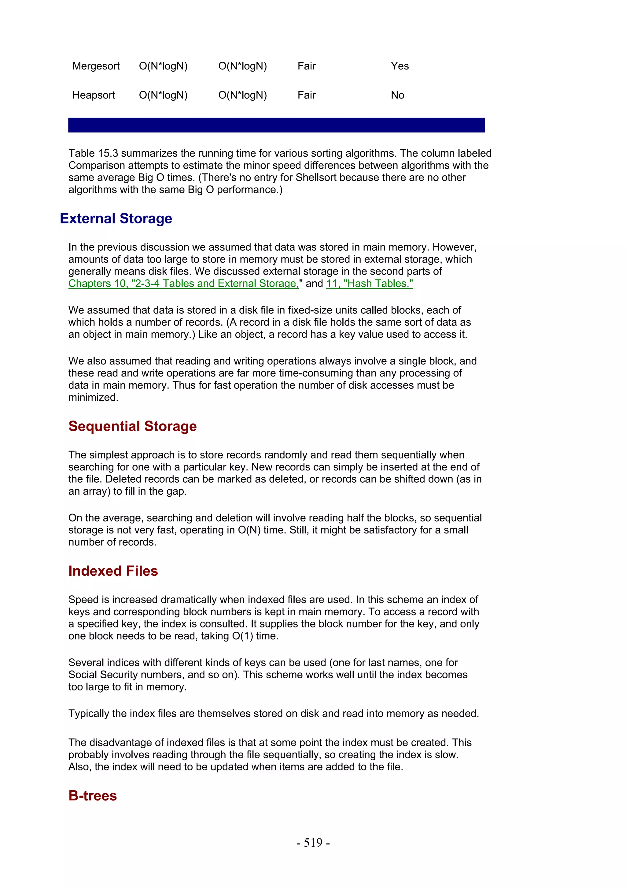 Mergesort      O(N*logN)         O(N*logN)         Fair                 Yes

 Heapsort       O(N*logN)         O(N*logN)         Fair                 No




 Table 15.3 summarizes the running time for various sorting algorithms. The column labeled
 Comparison attempts to estimate the minor speed differences between algorithms with the
 same average Big O times. (There's no entry for Shellsort because there are no other
 algorithms with the same Big O performance.)

External Storage
 In the previous discussion we assumed that data was stored in main memory. However,
 amounts of data too large to store in memory must be stored in external storage, which
 generally means disk files. We discussed external storage in the second parts of
 Chapters 10, "2-3-4 Tables and External Storage," and 11, "Hash Tables."

 We assumed that data is stored in a disk file in fixed-size units called blocks, each of
 which holds a number of records. (A record in a disk file holds the same sort of data as
 an object in main memory.) Like an object, a record has a key value used to access it.

 We also assumed that reading and writing operations always involve a single block, and
 these read and write operations are far more time-consuming than any processing of
 data in main memory. Thus for fast operation the number of disk accesses must be
 minimized.

 Sequential Storage
 The simplest approach is to store records randomly and read them sequentially when
 searching for one with a particular key. New records can simply be inserted at the end of
 the file. Deleted records can be marked as deleted, or records can be shifted down (as in
 an array) to fill in the gap.

 On the average, searching and deletion will involve reading half the blocks, so sequential
 storage is not very fast, operating in O(N) time. Still, it might be satisfactory for a small
 number of records.

 Indexed Files
 Speed is increased dramatically when indexed files are used. In this scheme an index of
 keys and corresponding block numbers is kept in main memory. To access a record with
 a specified key, the index is consulted. It supplies the block number for the key, and only
 one block needs to be read, taking O(1) time.

 Several indices with different kinds of keys can be used (one for last names, one for
 Social Security numbers, and so on). This scheme works well until the index becomes
 too large to fit in memory.

 Typically the index files are themselves stored on disk and read into memory as needed.

 The disadvantage of indexed files is that at some point the index must be created. This
 probably involves reading through the file sequentially, so creating the index is slow.
 Also, the index will need to be updated when items are added to the file.

 B-trees


                                                    - 519 -
 