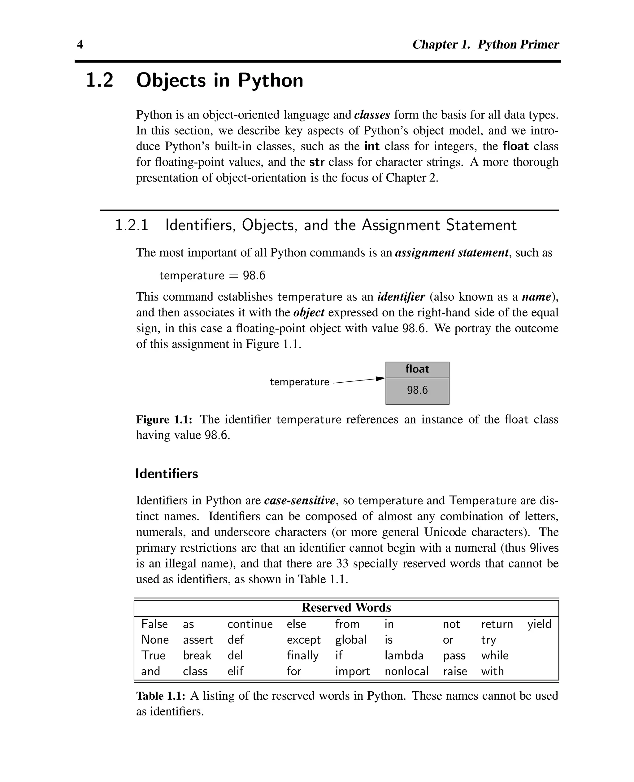 Data structures and Algorithms in Python.pdf