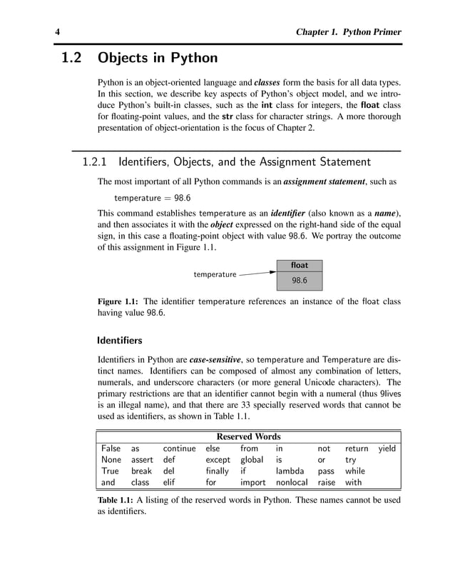 Data structures and Algorithms in Python.pdf