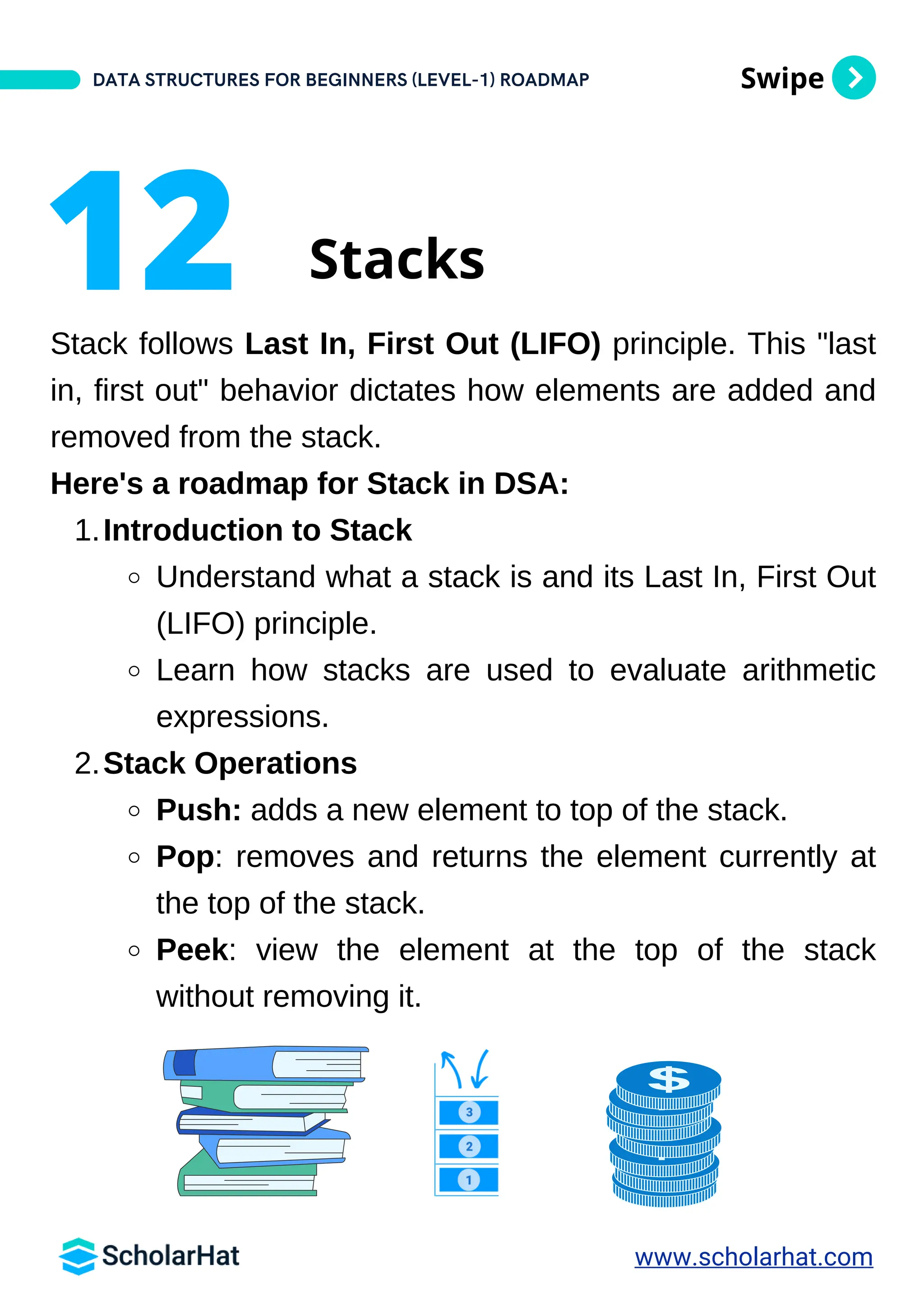 Data Structures And Algorithms Roadmap for Beginners By ScholarHat PDF ...