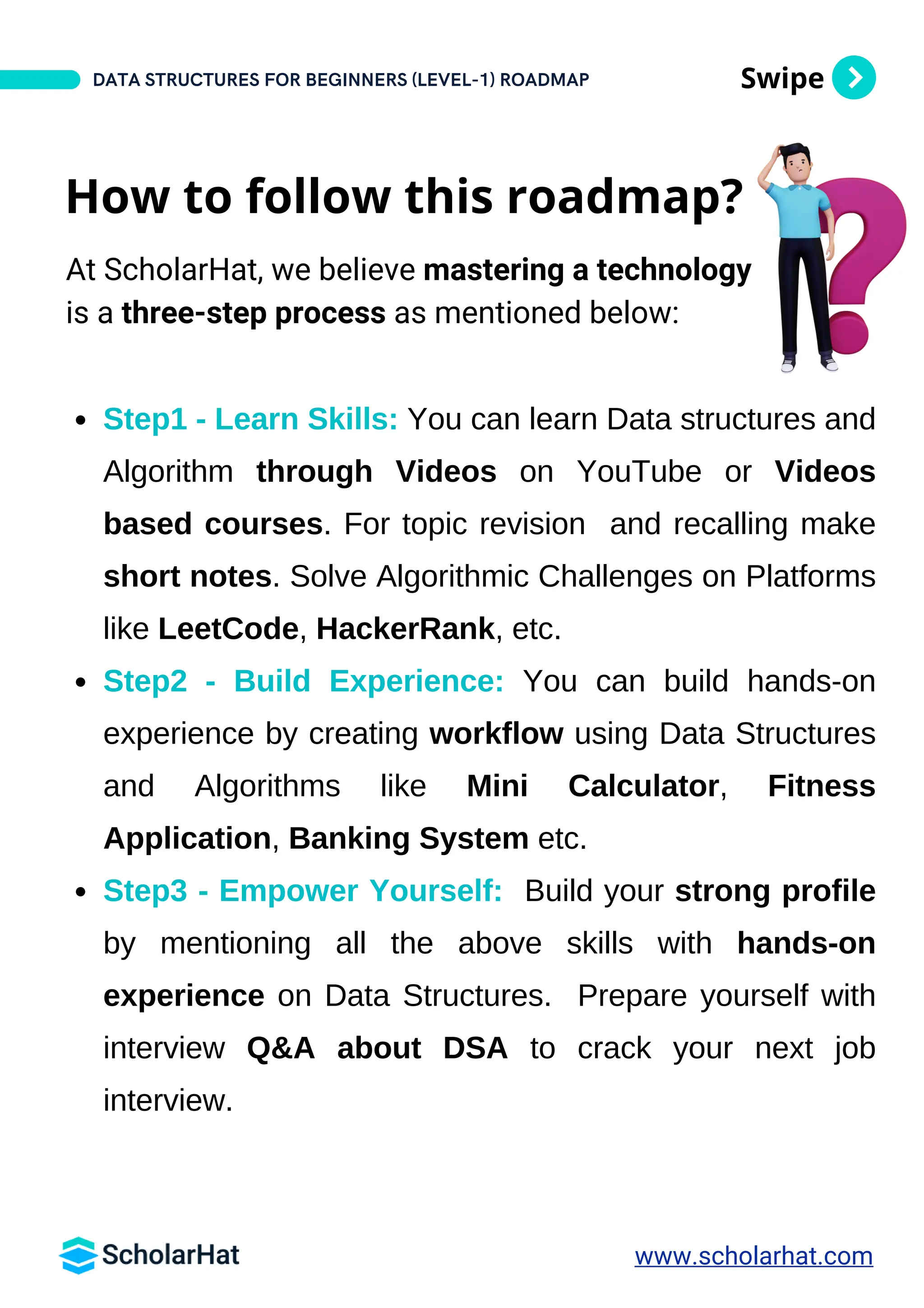 Data Structures And Algorithms Roadmap for Beginners By ScholarHat PDF ...