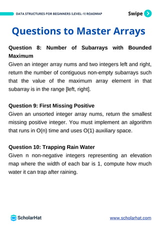 Data Structures And Algorithms Roadmap for Beginners By ScholarHat PDF ...