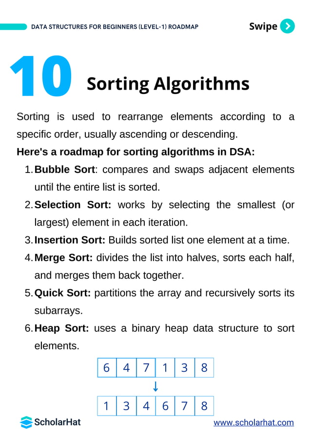 Data Structures And Algorithms Roadmap for Beginners By ScholarHat PDF ...