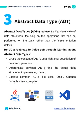 Data Structures And Algorithms Roadmap for Beginners By ScholarHat PDF ...