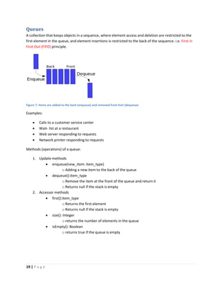 Data structures and algorithms short note (version 14).pd