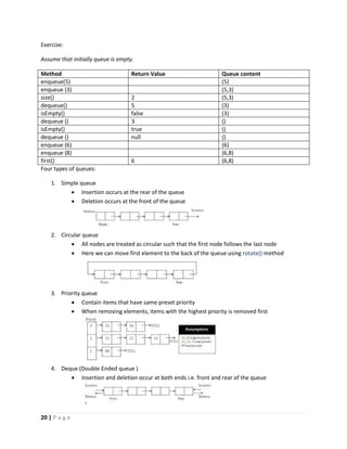 Data structures and algorithms short note (version 14).pd