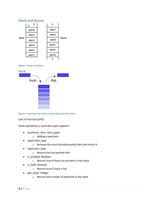 Data structures and algorithms short note (version 14).pd