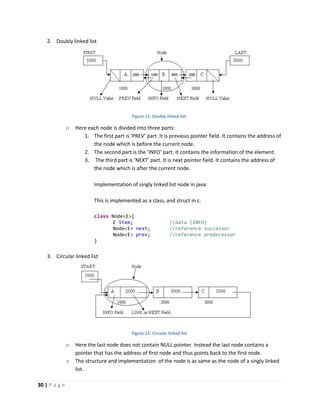 Data structures and algorithms short note (version 14).pd