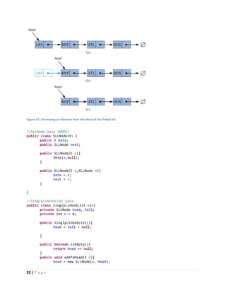 Data structures and algorithms short note (version 14).pd