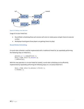 Data structures and algorithms short note (version 14).pd
