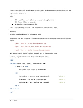 Data structures and algorithms short note (version 14).pd