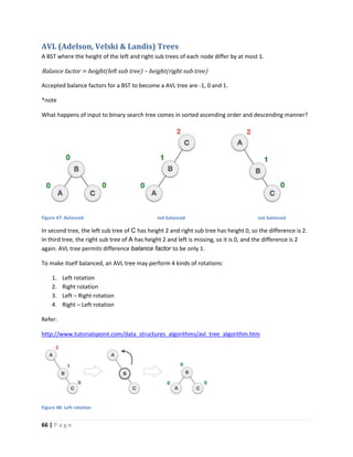 Data structures and algorithms short note (version 14).pd