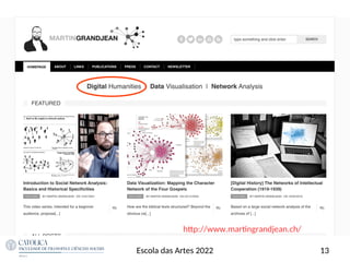 13
Escola das Artes 2022
htp://www.martngrandjean.ch/
 