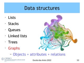 Data structures
•
Lists
•
Stacks
•
Queues
•
Linked lists
•
Trees
•
Graphs
– Objects + attributes + relations
53
Escola das Artes 2022
 