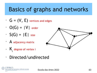 Basics of graphs and networks
•
G = (V, E) vertices and edges
•
O(G) = |V| order
•
S(G) = |E| size
•
A adjacency matrix
• Ki
degree of vertex i
•
Directed/undirected
Escola das Artes 2022 63
 