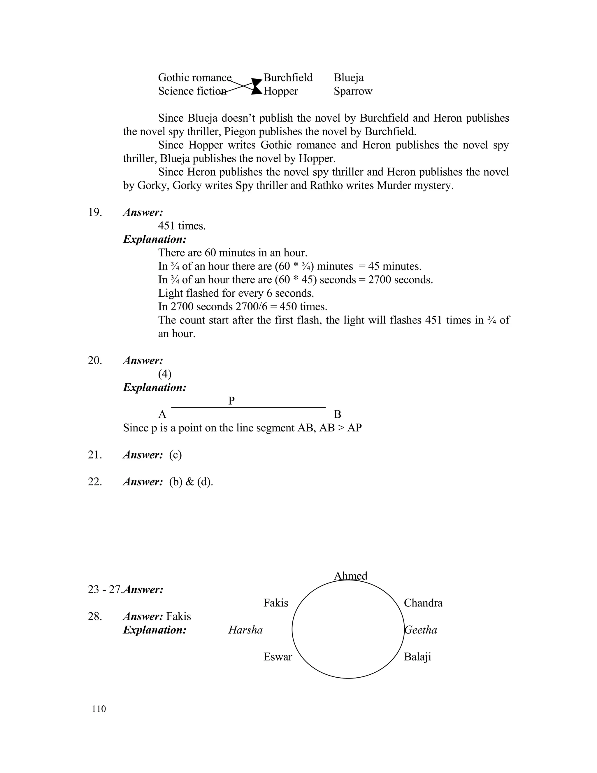 Data Structures Aptitude