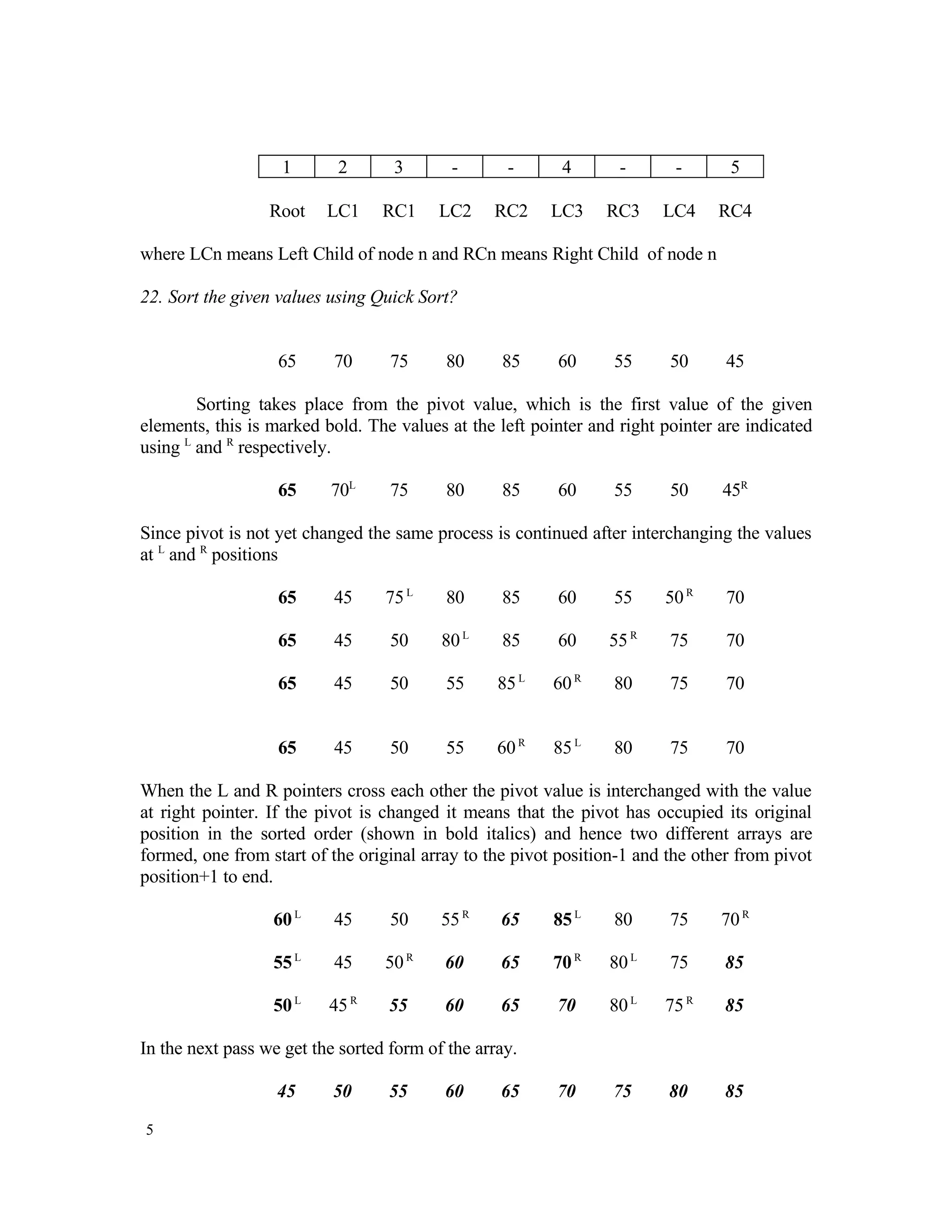 Data Structures Aptitude
