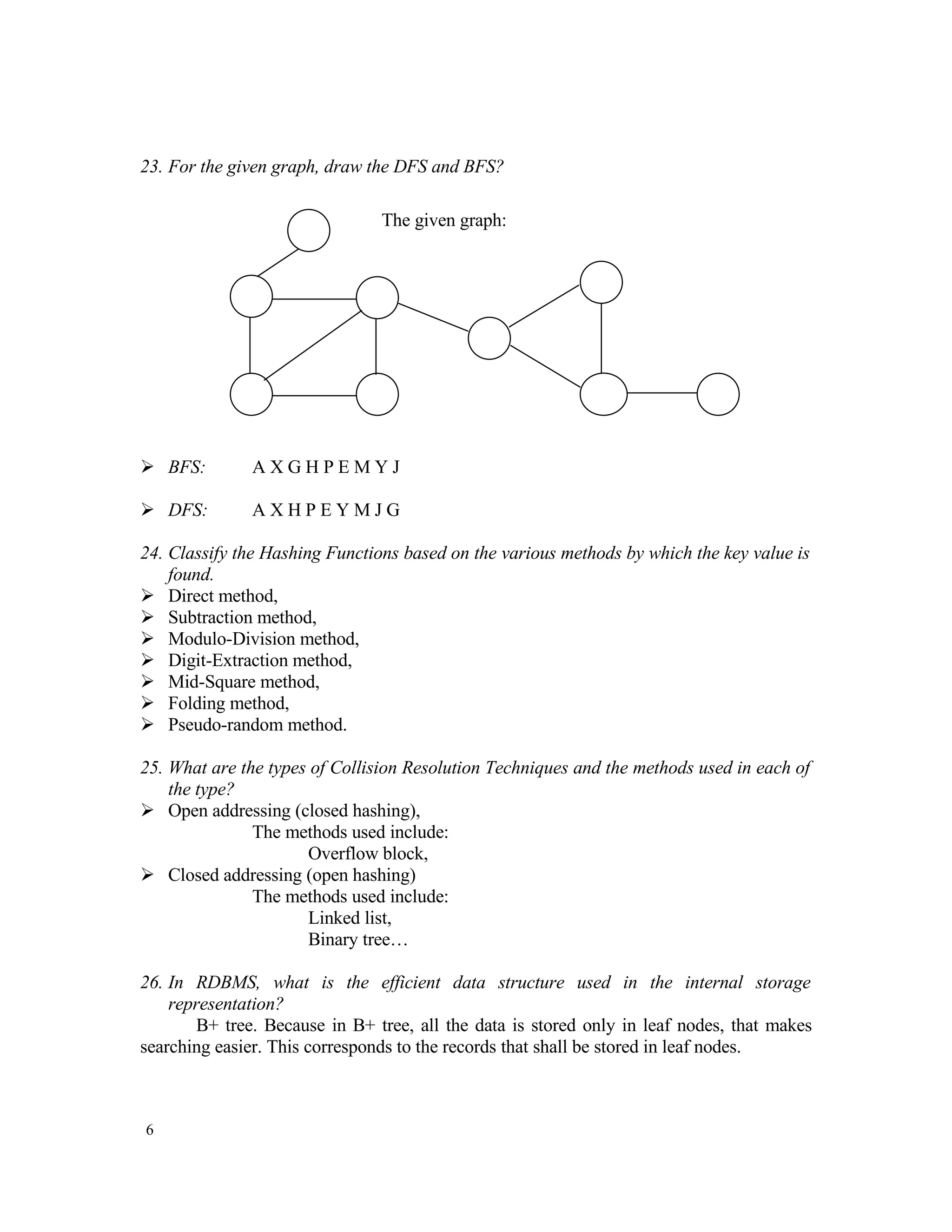 Data Structures Aptitude