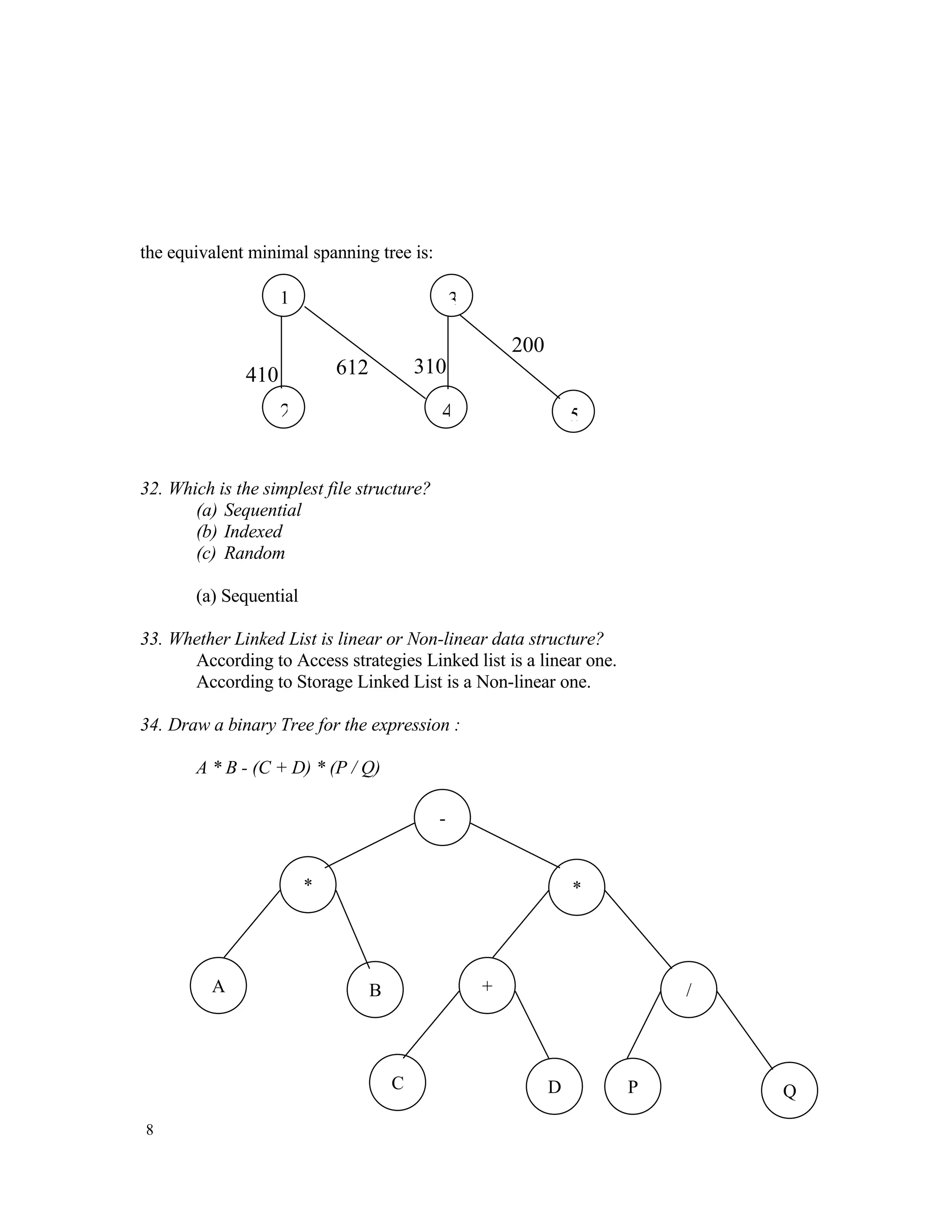 Data Structures Aptitude