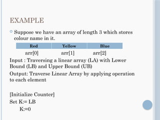 EXAMPLE
 Suppose we have an array of length 3 which stores
colour name in it.
arr[0] arr[1] arr[2]
Input : Traversing a linear array (LA) with Lower
Bound (LB) and Upper Bound (UB)
Output: Traverse Linear Array by applying operation
to each element
[Initialize Counter]
Set K:= LB
K:=0
Red Yellow Blue
 