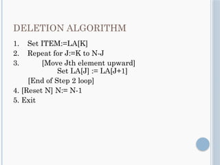 DELETION ALGORITHM
1. Set ITEM:=LA[K]
2. Repeat for J:=K to N-J
3. [Move Jth element upward]
Set LA[J] := LA[J+1]
[End of Step 2 loop]
4. [Reset N] N:= N-1
5. Exit
 