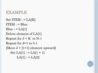 EXAMPLE
Set ITEM : = LA[K]
ITEM : = Blue
Blue : = LA[1]
Delete element of LA[1]
Repeat for J = K to N-1
Repeat for J=1 to 5-1
[Move J + [1+1] element upward]
Set LA[1] : = LA[1 + 1]
LA[1] : = LA[2]
 