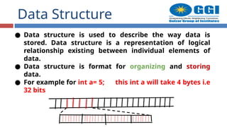 Comprehensive Introduction to Data Structures and Algorithm Analysis | PPTX