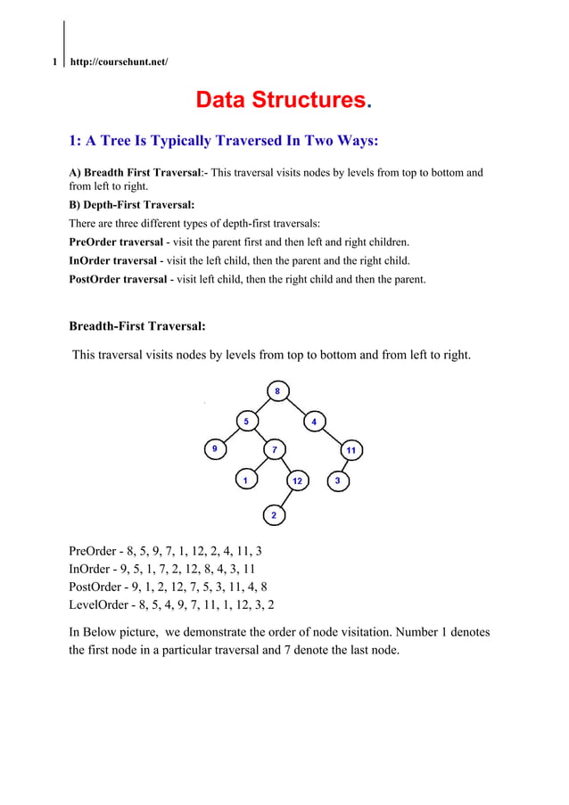 Binary Tree - Algorithms | PDF