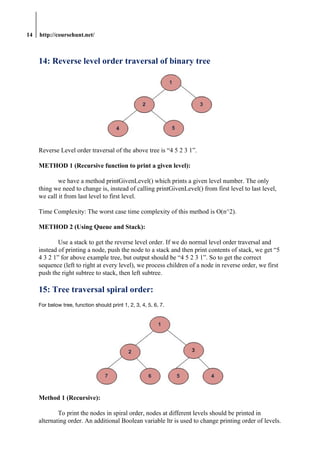 Binary Tree - Algorithms | PDF