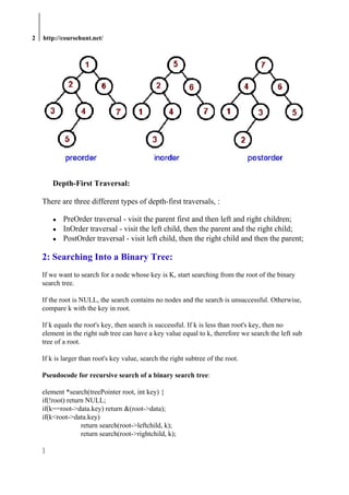 Binary Tree - Algorithms | PDF