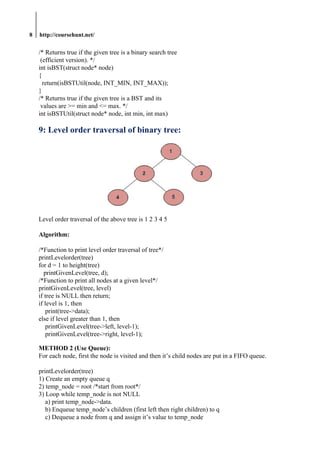 Binary Tree - Algorithms | PDF